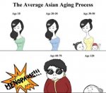 asian-women-aging-process.jpg